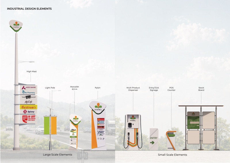 Lineup of roadside objects from a tall mast to a small counter, against a highway background