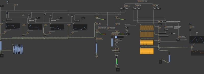 Screenshot of a MaxMSP patch