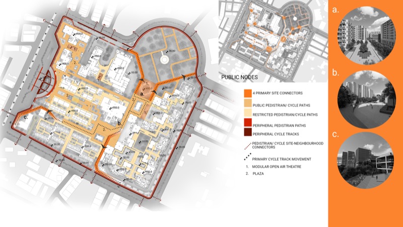 Site plan with pedestrian routes marked in orange